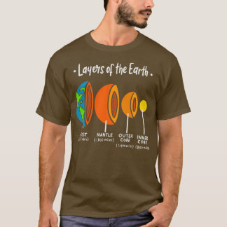 Camiseta Camadas Da Geologia Da Terra Oferecendo Geólogo Ex