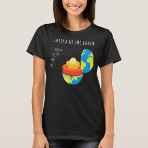 Camiseta Camadas De Crosta Da Terra Da Ciência Geológica Da