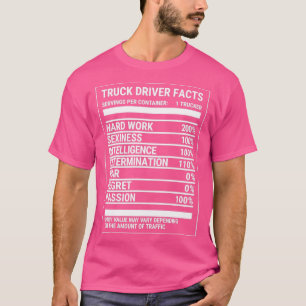 Camiseta Caminhão-Caminhão Fatos Nutricionais