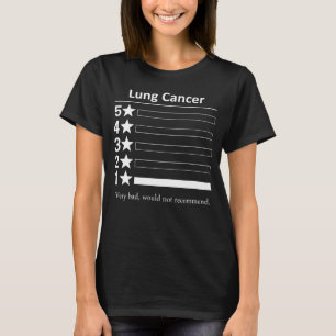 Camiseta Cancer pulmonar Muito ruim, não recomendaria.