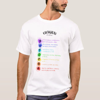 Camiseta Cartão de Percepção das Emoções Chakra