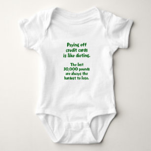 Camiseta Cartões de Crédito...