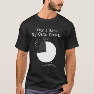 Camiseta Cat Lover Store Por Que Dou Meus Gatos Tratando Ga