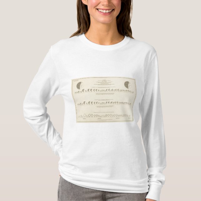 Camiseta Cegueira, litografia estatística 1870 dos E.U. (Frente)