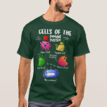 Camiseta Cells Of The Immune Systems Biology Cells Science<br><div class="desc">Cells Of The Immune Systems Biology Cells Science Premium  .</div>