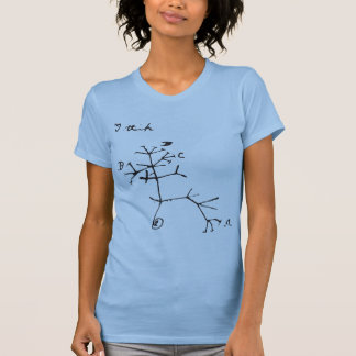 Camiseta Charles Darwin - eu penso (o preto)