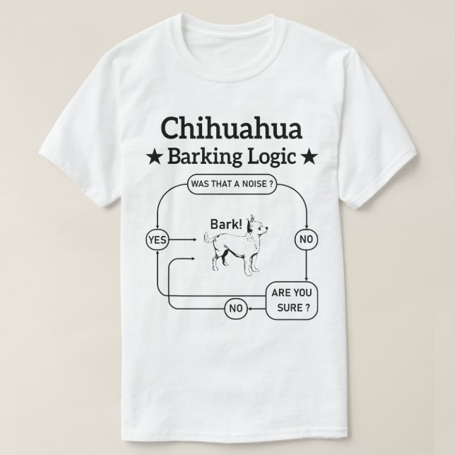 Camiseta Chihuahua Barking Logic Cachorro Engraçado Salgado (Frente do Design)