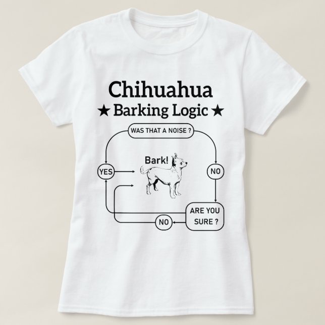 Camiseta Chihuahua Barking Logic Cachorro Engraçado Salgado (Frente do Design)