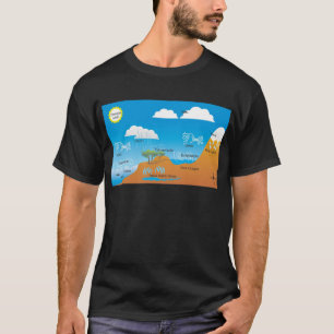 Camiseta ciclo da água