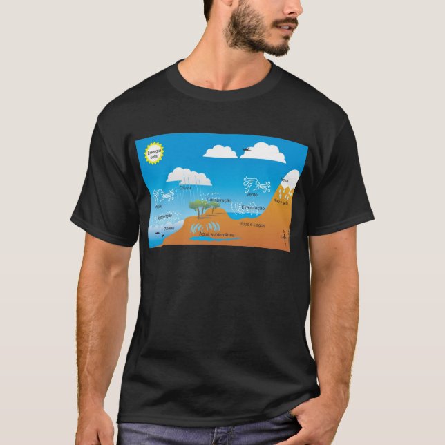 Camiseta ciclo da água (Frente)
