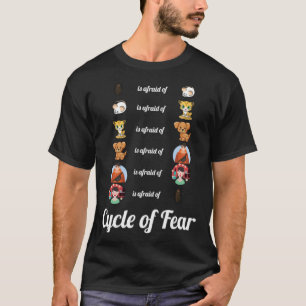 Camiseta Ciclo De Medo De Barata-Memória Para Barata
