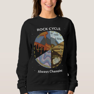 Camiseta Ciclo de Rocha de Geologia Sempre Mudando Geólogo