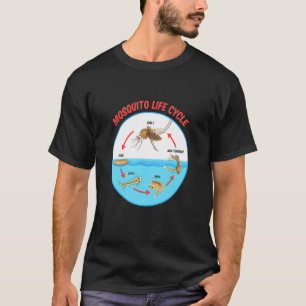 Camiseta Ciclo de vida do mosquito