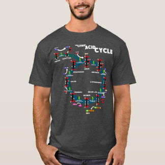 Camiseta Ciclo do ácido cítrico