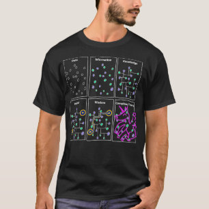 Camiseta Ciência Engraçada Oferece Dados de Geeks Sarcástic