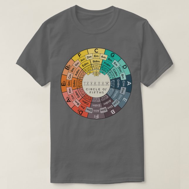 Camiseta Circle of Fifths (Frente do Design)