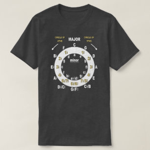 Camiseta Círculo de Quintas e Quartas da Guitarra