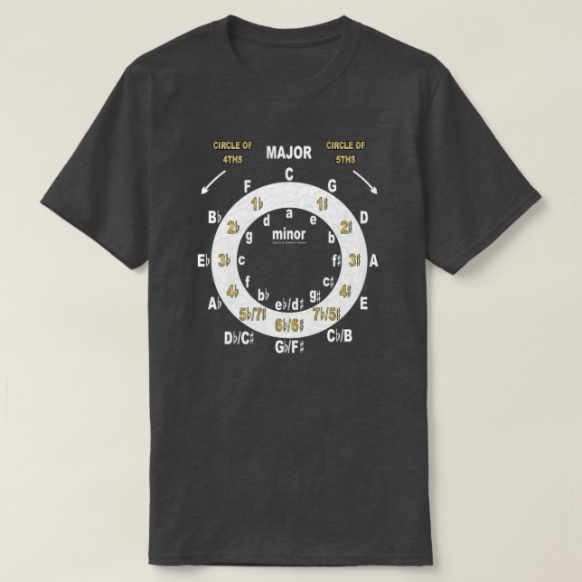 Camiseta Círculo de Quintas e Quartas da Guitarra (Frente do Design)