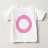 Círculo de Retenção