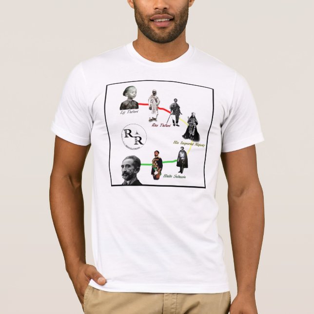 Camiseta Cirlcle da vida (Frente)