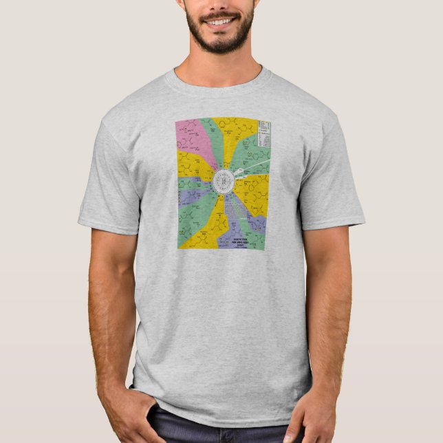 Camiseta Código genético para ácidos aminados (roda da (Frente)