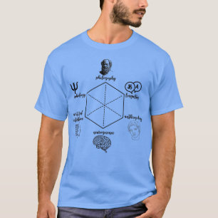 Camiseta Cognitive Science Hexagon Dark Academia Cogsci neu