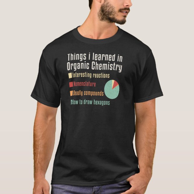 Camiseta Coisas De Química Que Aprendi Na Química Orgânica. (Frente)