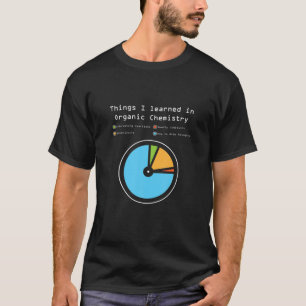Camiseta Coisas Que Aprendi Em Química Orgânica Especialist