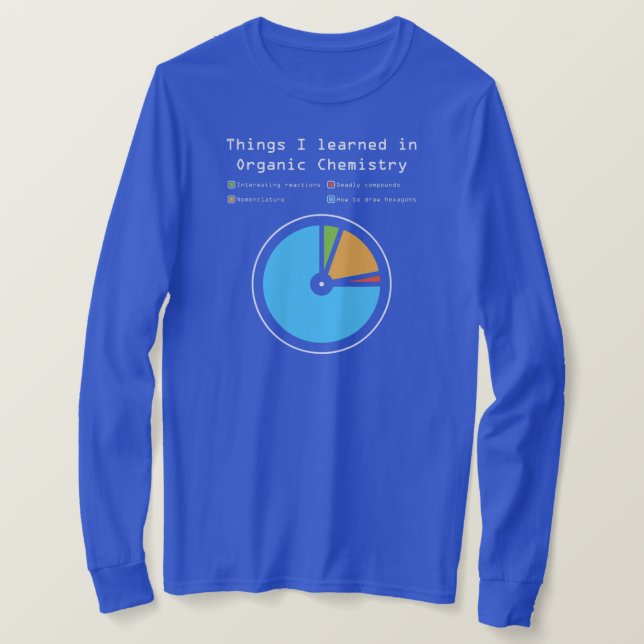Camiseta Coisas Que Aprendi Na Química Orgânica Engraçada (Frente do Design)