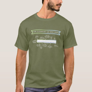 Camiseta Como anunciar qualquer palavra gaélica (verde)