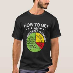 Camiseta Como atrair Engenheiros à engenharia Computação