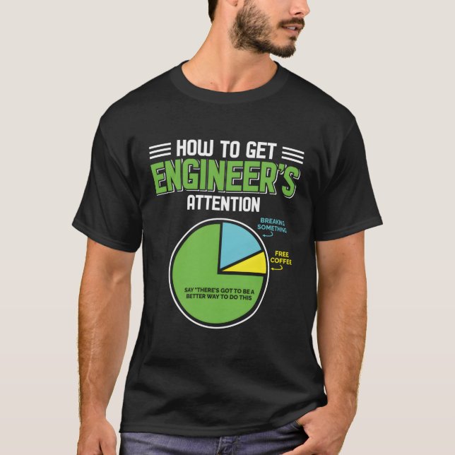 Camiseta Como atrair Engenheiros à engenharia Computação (Frente)