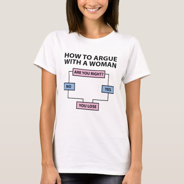 Camiseta Como Discutir Com Uma Mulher (Frente)