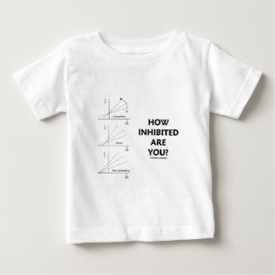 Camiseta Como é inibido você? (Cinética da enzima da