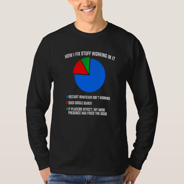 Camiseta Como Eu Conserto Coisas Trabalhando Em Suporte Téc (Frente)