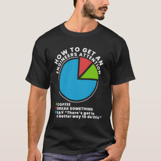 Camiseta Como Obter Atenção De Engenheiros