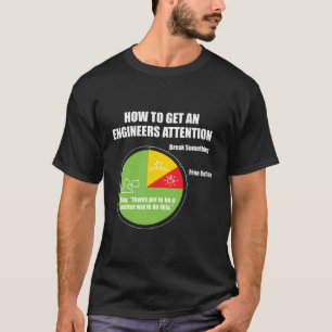 Camiseta Como Obter Um Fundo De Engenharia De Atenção De En