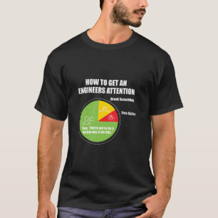 Camiseta Como Obter Um Fundo De Engenharia De Atenção De En
