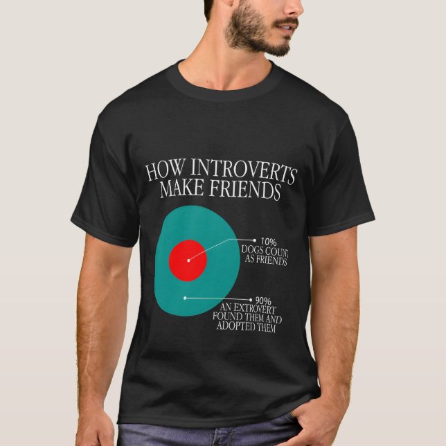 Camiseta Como os introvertidos fazem amigos (Frente)
