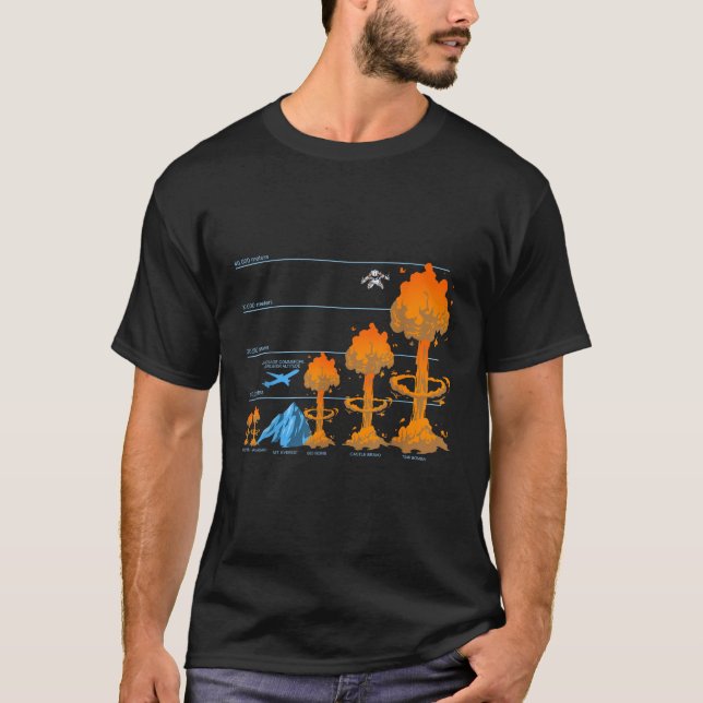 Camiseta Comparação de Nuvens de Cogumelo Atômico Bomba Nuc (Frente)