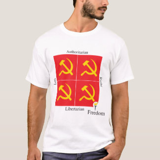 Camiseta Compasso político do libertário de Ancap
