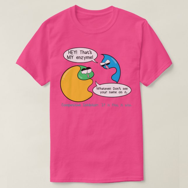 Camiseta Competitive Inhibitors  (Frente do Design)
