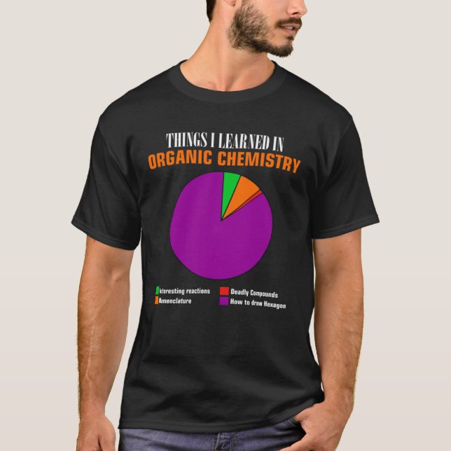 Camiseta Compostos de hexágono do gráfico de pizza de quími (Frente)