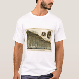 Camiseta Comprimento dos rios de Scotland