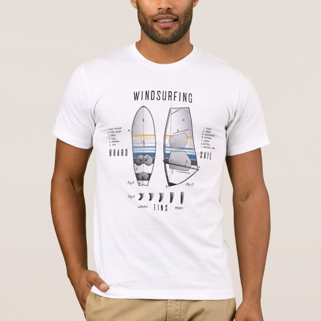 Camiseta Conselho de equipamento para surfe, vela e lábios (Frente)
