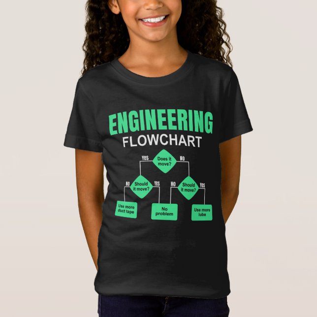 Camiseta Convite de Engenheiro de Fluxograma de Engenharia (Frente)