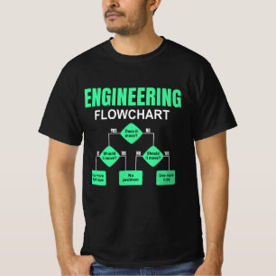 Camiseta Convite de Engenheiro de Fluxograma de Engenharia