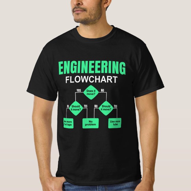 Camiseta Convite de Engenheiro de Fluxograma de Engenharia (Frente)
