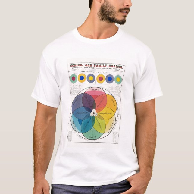 Camiseta Cores (Frente)