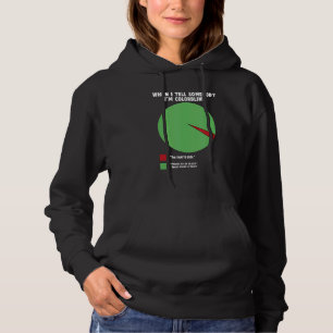 Camiseta Cores Cegos de Cores Aceites, Diversão 7